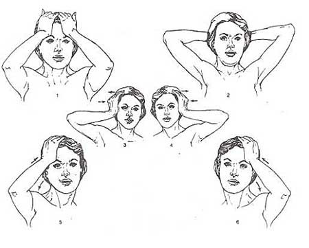 ورزش&lrm;های تقویت عضلات گردن